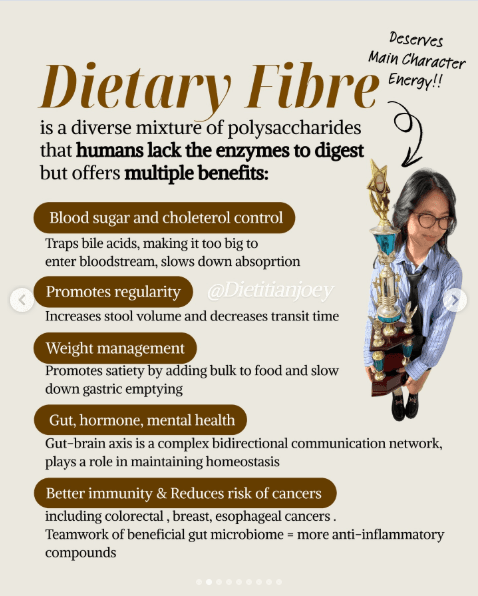 The "F" word most of us don't get enough of., slide 2 of 15