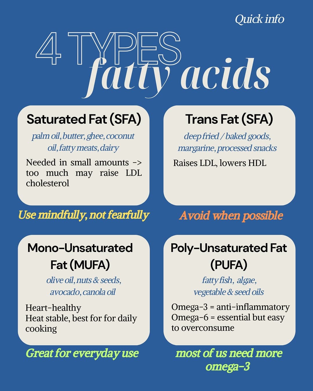 Not all fats are bad., slide 2 of 10
