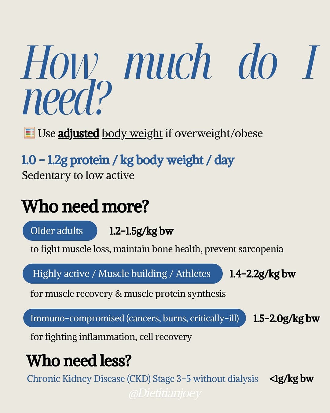 Protein helps with muscle building. But it's more than that., slide 4 of 8