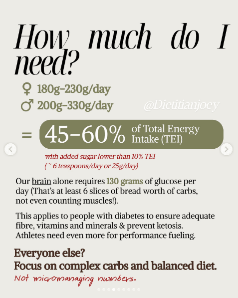 Why carbs get such a bad rep., slide 5 of 14