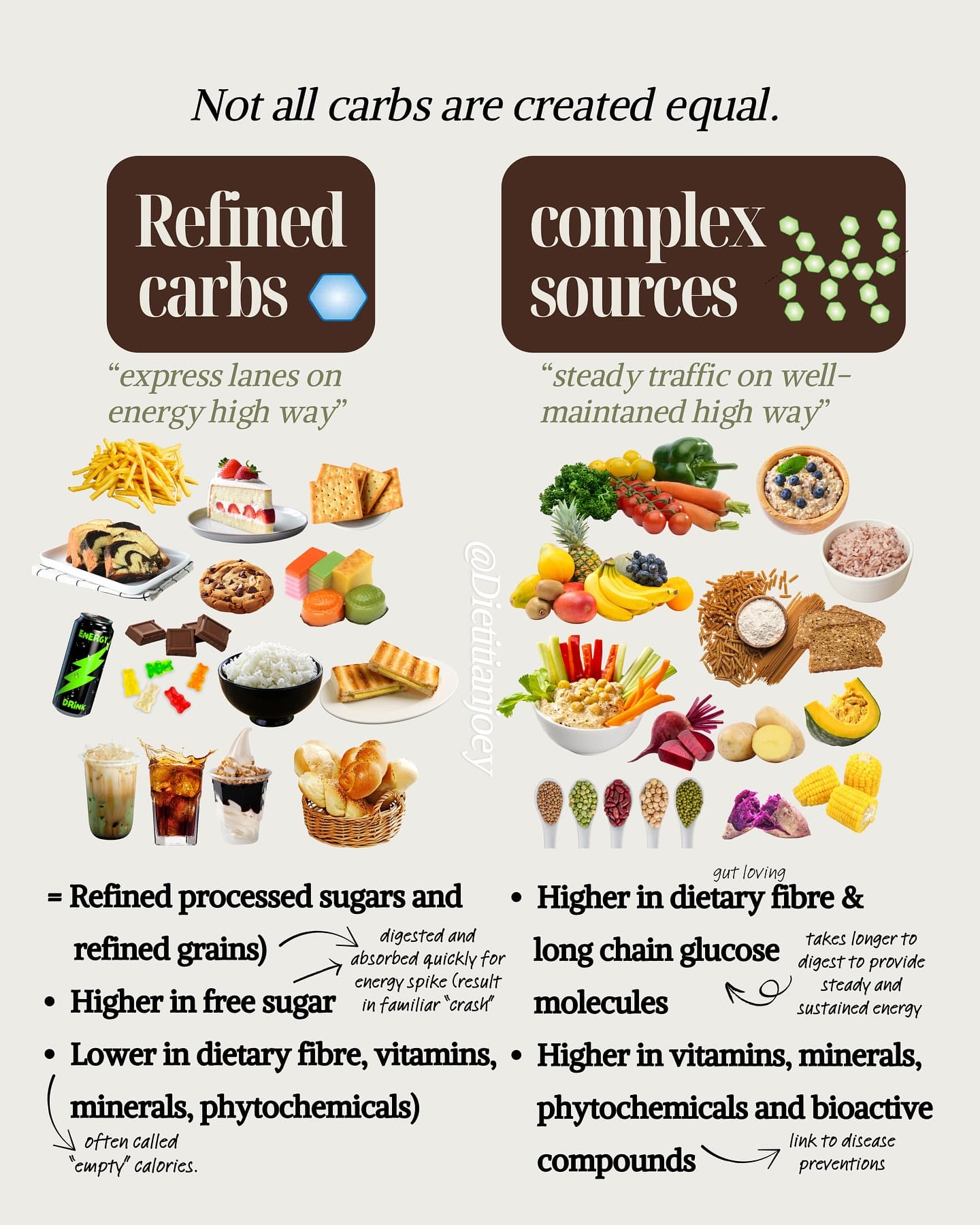 Why carbs get such a bad rep., slide 9 of 14